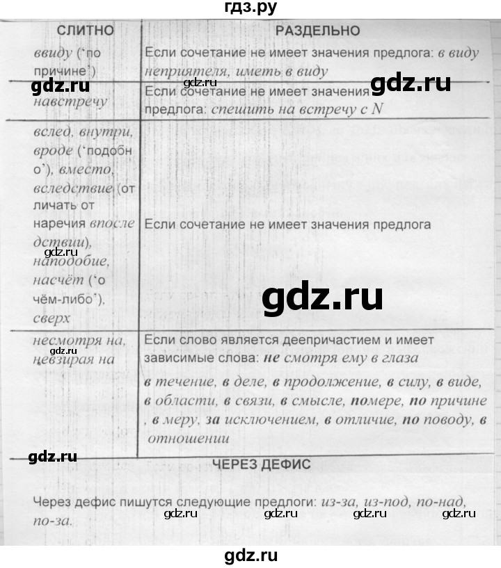 ГДЗ по русскому языку 7 класс Рыбченкова часть 2 / упражнение - 391, Решебник 2019