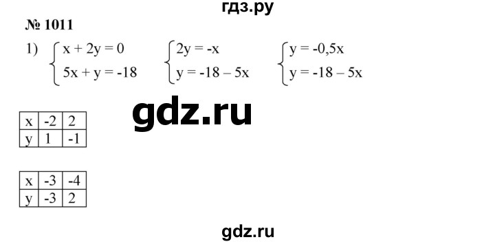 ГДЗ по алгебре 7 класс  Мерзляк  Базовый уровень номер - 1011, Решебник №2 к учебнику 2016