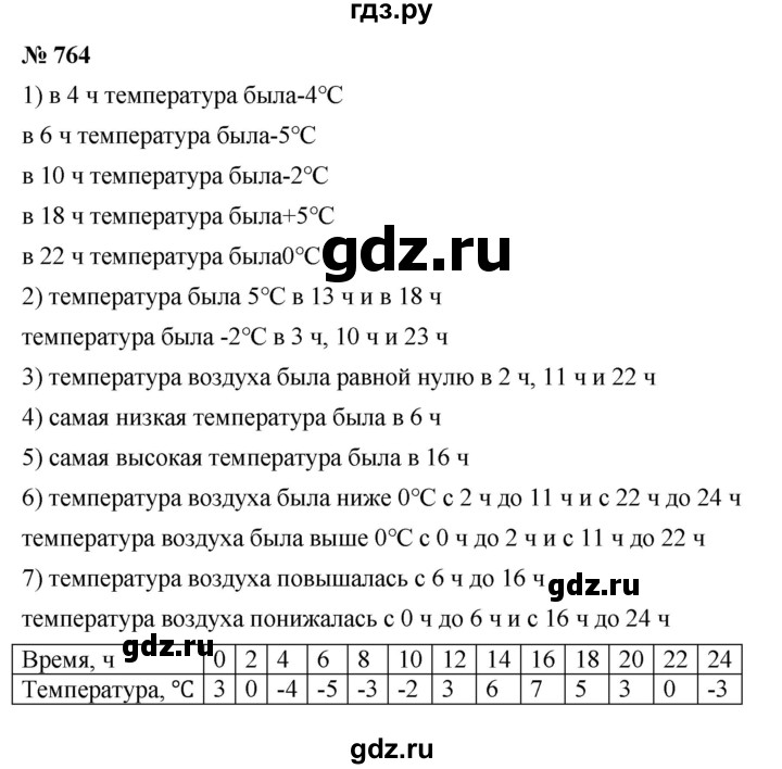 ГДЗ по алгебре 7 класс  Мерзляк  Базовый уровень номер - 764, Решебник №2 к учебнику 2016