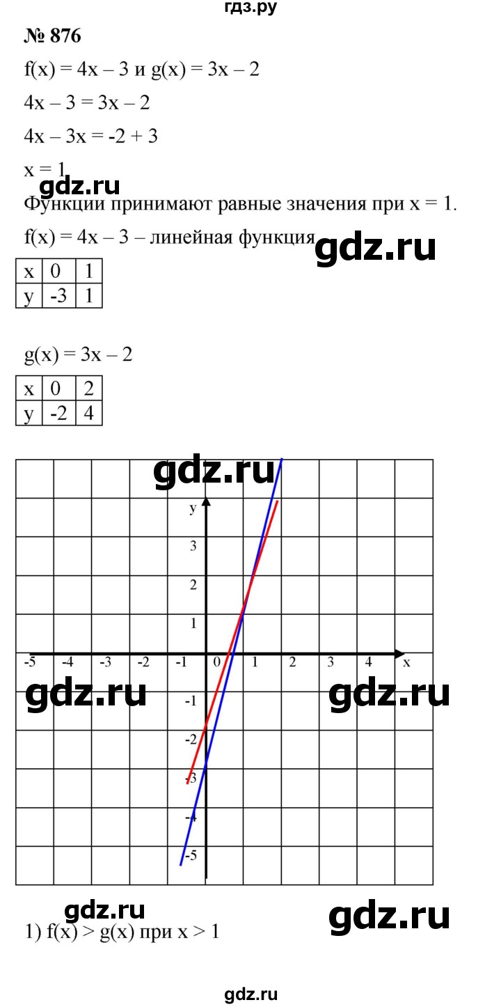 ГДЗ по алгебре 7 класс  Мерзляк  Базовый уровень номер - 876, Решебник №2 к учебнику 2016