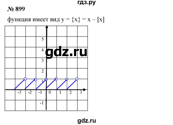 ГДЗ по алгебре 7 класс  Мерзляк  Базовый уровень номер - 899, Решебник №2 к учебнику 2016
