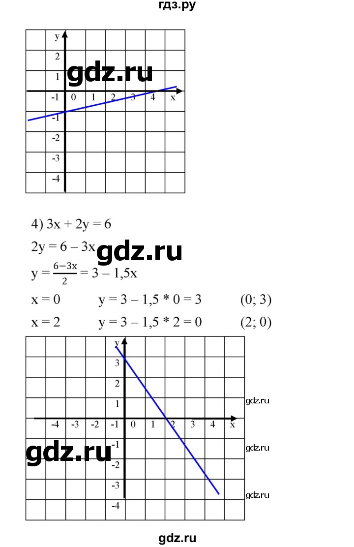 ГДЗ по алгебре 7 класс  Мерзляк  Базовый уровень номер - 961, Решебник №2 к учебнику 2016
