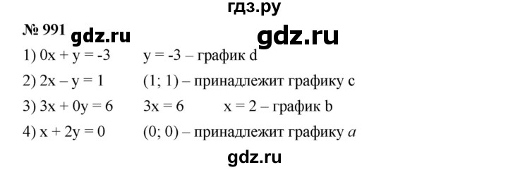 ГДЗ по алгебре 7 класс  Мерзляк  Базовый уровень номер - 991, Решебник №2 к учебнику 2016