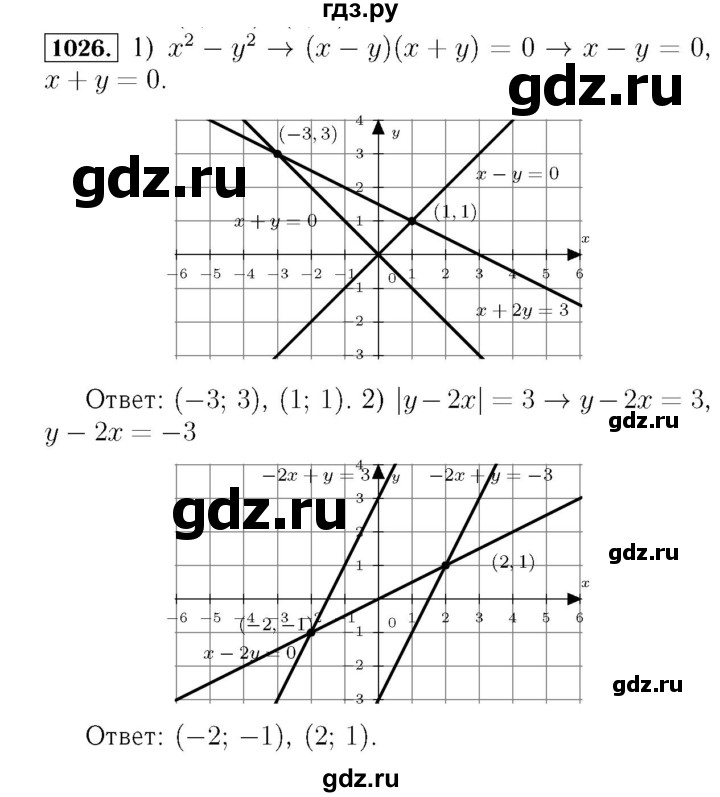 ГДЗ по алгебре 7 класс  Мерзляк  Базовый уровень номер - 1026, Решебник №4 к учебнику 2016
