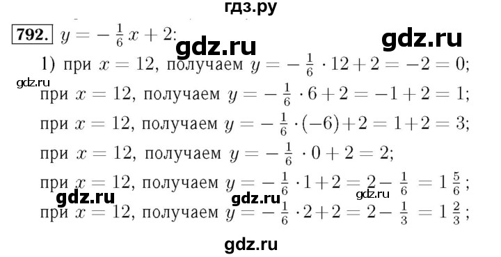 ГДЗ по алгебре 7 класс  Мерзляк  Базовый уровень номер - 792, Решебник №4 к учебнику 2016