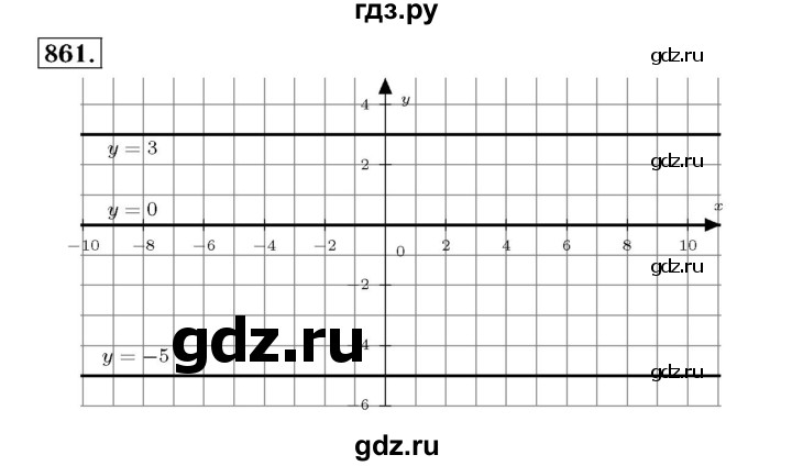 ГДЗ по алгебре 7 класс  Мерзляк  Базовый уровень номер - 861, Решебник №4 к учебнику 2016