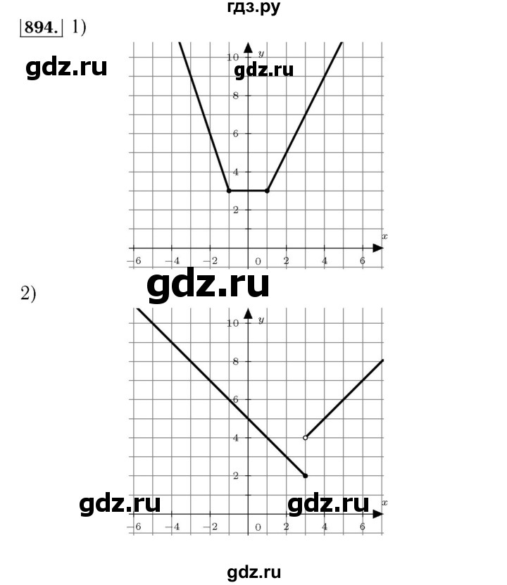 ГДЗ по алгебре 7 класс  Мерзляк  Базовый уровень номер - 894, Решебник №4 к учебнику 2016