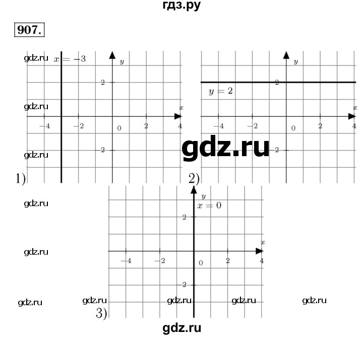 ГДЗ по алгебре 7 класс  Мерзляк  Базовый уровень номер - 907, Решебник №4 к учебнику 2016