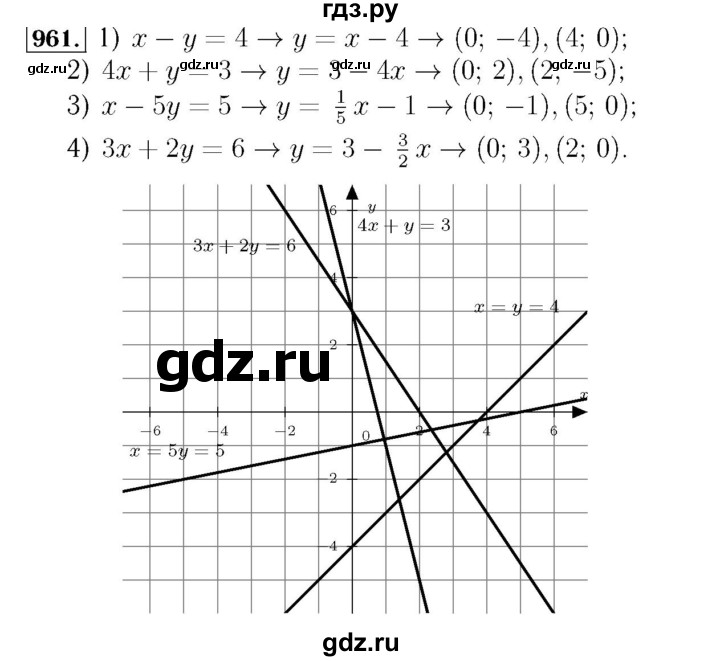 ГДЗ по алгебре 7 класс  Мерзляк  Базовый уровень номер - 961, Решебник №4 к учебнику 2016