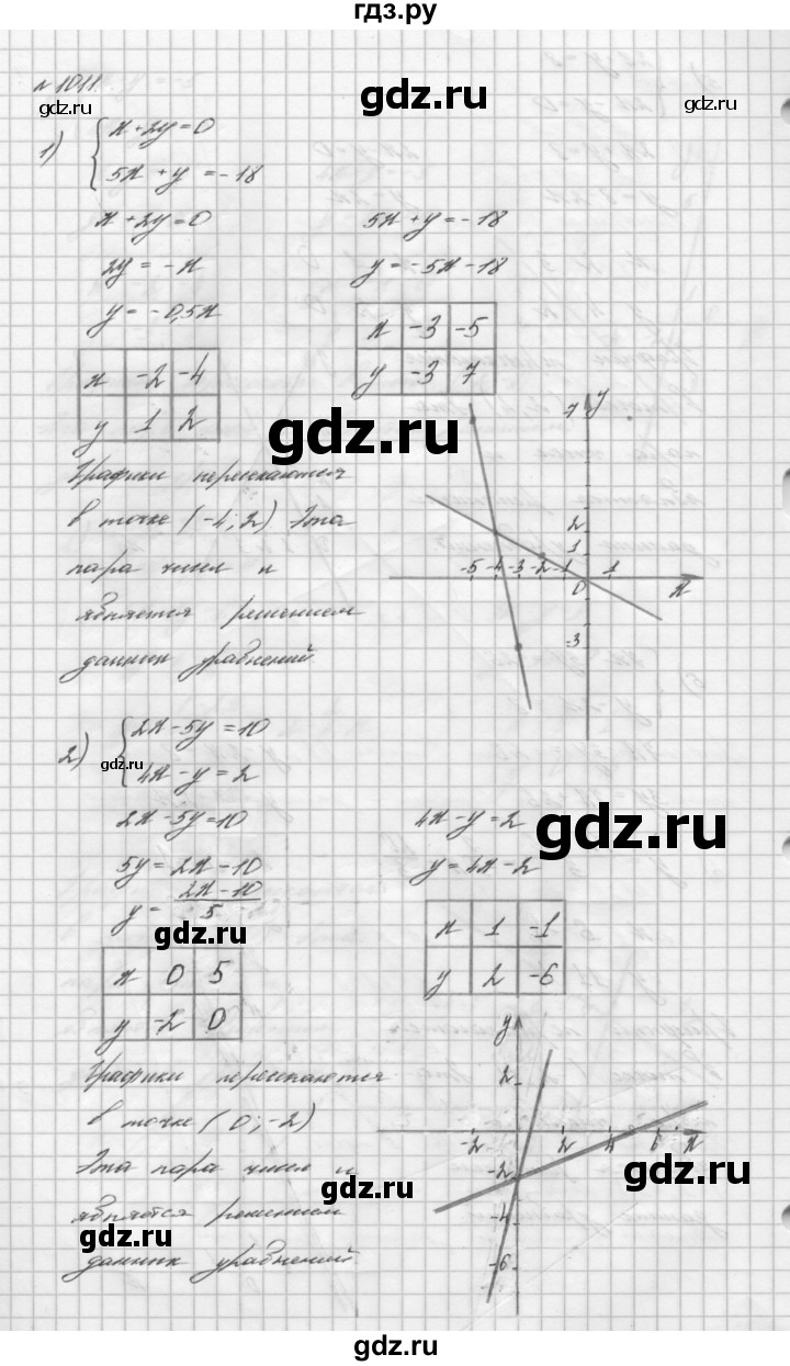 ГДЗ по алгебре 7 класс  Мерзляк  Базовый уровень номер - 1011, Решебник №3 к учебнику 2016