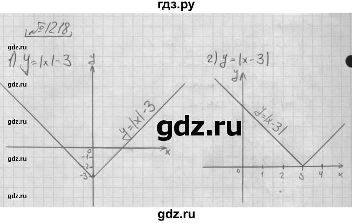 ГДЗ по алгебре 7 класс  Мерзляк  Базовый уровень номер - 1218, Решебник №3 к учебнику 2016