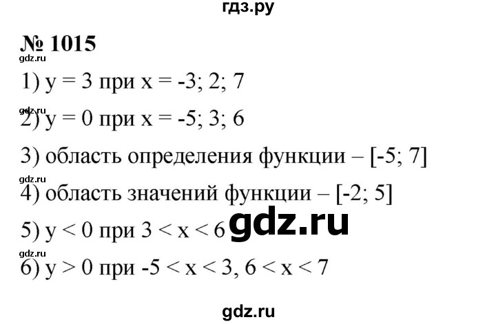 ГДЗ по алгебре 7 класс  Мерзляк  Базовый уровень номер - 1015, Решебник к учебнику 2023