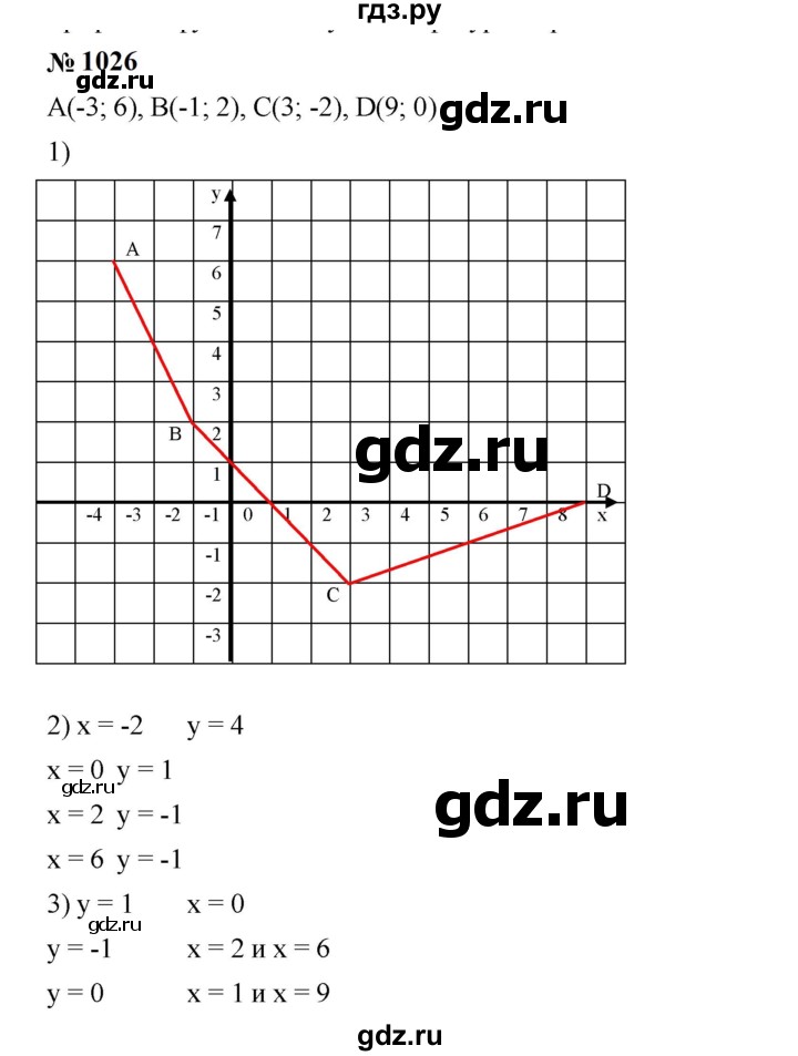 ГДЗ по алгебре 7 класс  Мерзляк  Базовый уровень номер - 1026, Решебник к учебнику 2023
