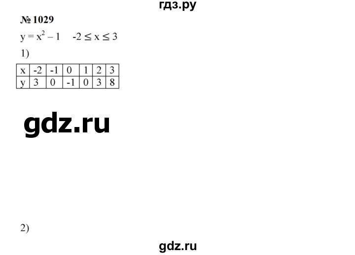 ГДЗ по алгебре 7 класс  Мерзляк  Базовый уровень номер - 1029, Решебник к учебнику 2023