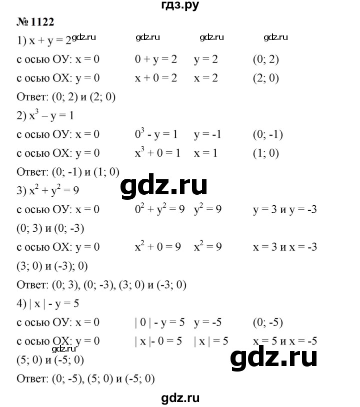 ГДЗ по алгебре 7 класс  Мерзляк  Базовый уровень номер - 1122, Решебник к учебнику 2023