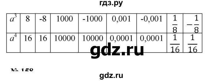 ГДЗ по алгебре 7 класс  Мерзляк  Базовый уровень номер - 235, Решебник к учебнику 2023