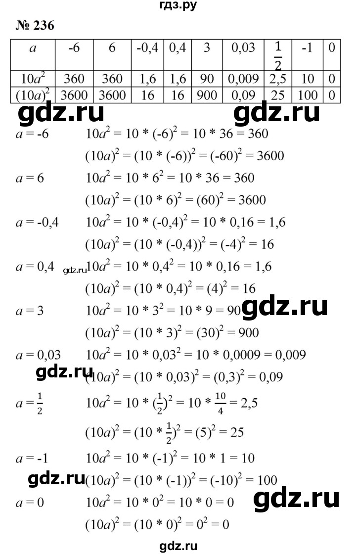 ГДЗ по алгебре 7 класс  Мерзляк  Базовый уровень номер - 236, Решебник к учебнику 2023