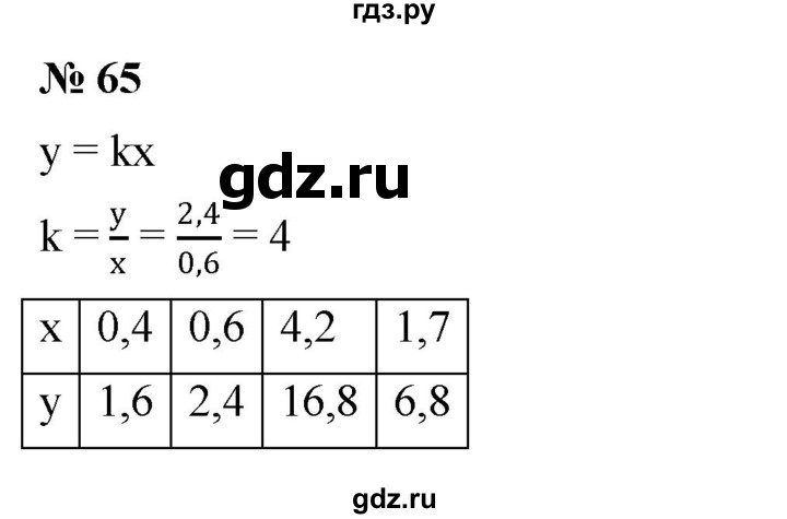 ГДЗ по алгебре 7 класс  Мерзляк  Базовый уровень номер - 65, Решебник к учебнику 2023