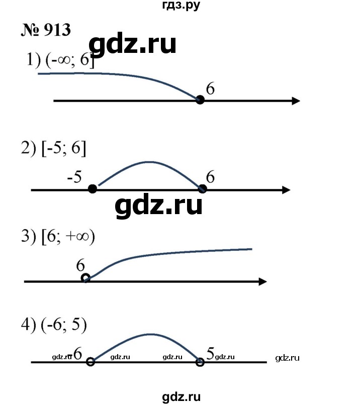ГДЗ по алгебре 7 класс  Мерзляк  Базовый уровень номер - 913, Решебник к учебнику 2023