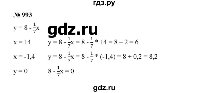 ГДЗ по алгебре 7 класс  Мерзляк  Базовый уровень номер - 993, Решебник к учебнику 2023