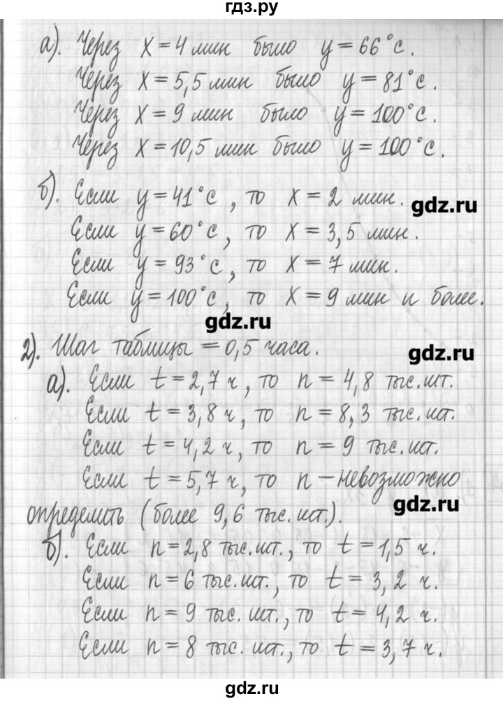 ГДЗ по алгебре 7 класс  Муравин   упражнение - 136, Решебник