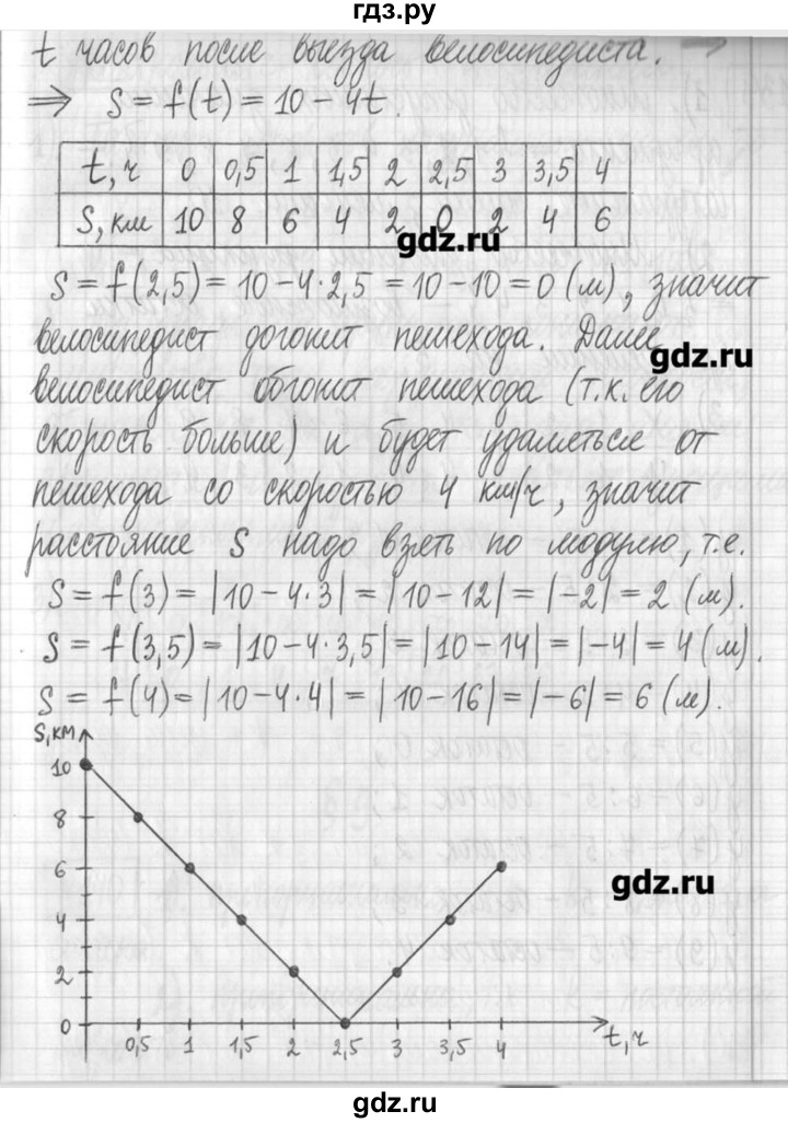 ГДЗ по алгебре 7 класс  Муравин   упражнение - 138, Решебник