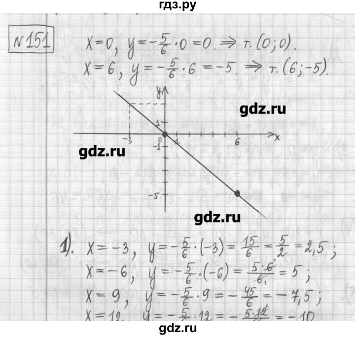 ГДЗ по алгебре 7 класс  Муравин   упражнение - 151, Решебник