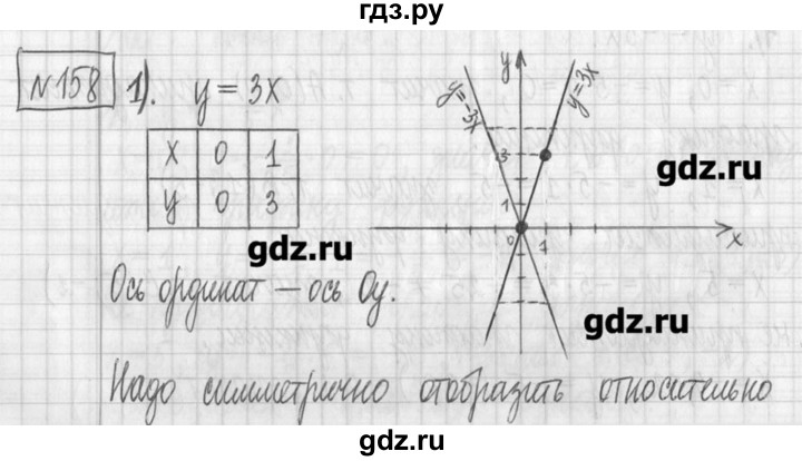 ГДЗ по алгебре 7 класс  Муравин   упражнение - 158, Решебник