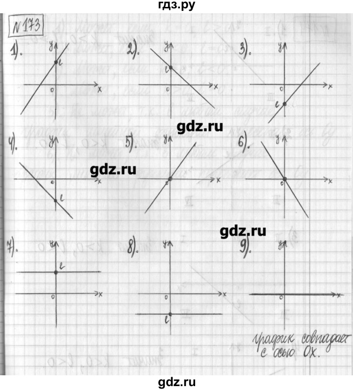 ГДЗ по алгебре 7 класс  Муравин   упражнение - 173, Решебник