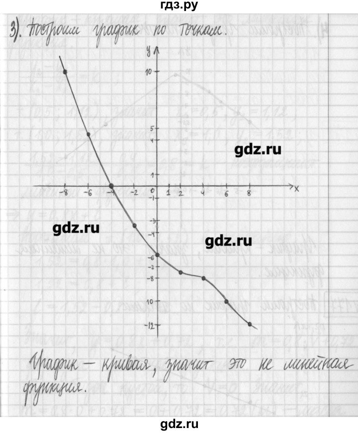 ГДЗ по алгебре 7 класс  Муравин   упражнение - 176, Решебник