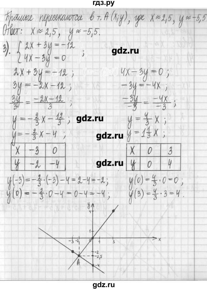 ГДЗ по алгебре 7 класс  Муравин   упражнение - 191, Решебник
