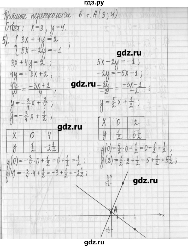 ГДЗ по алгебре 7 класс  Муравин   упражнение - 191, Решебник
