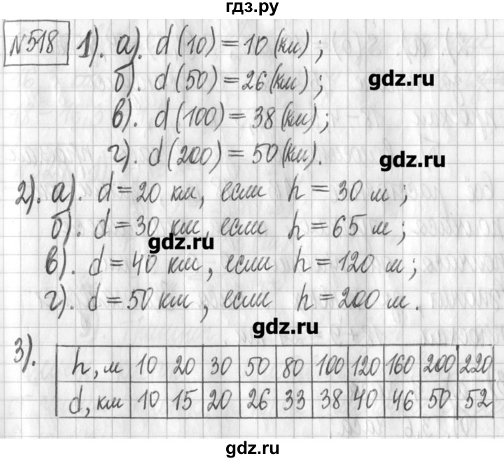 ГДЗ по алгебре 7 класс  Муравин   упражнение - 518, Решебник