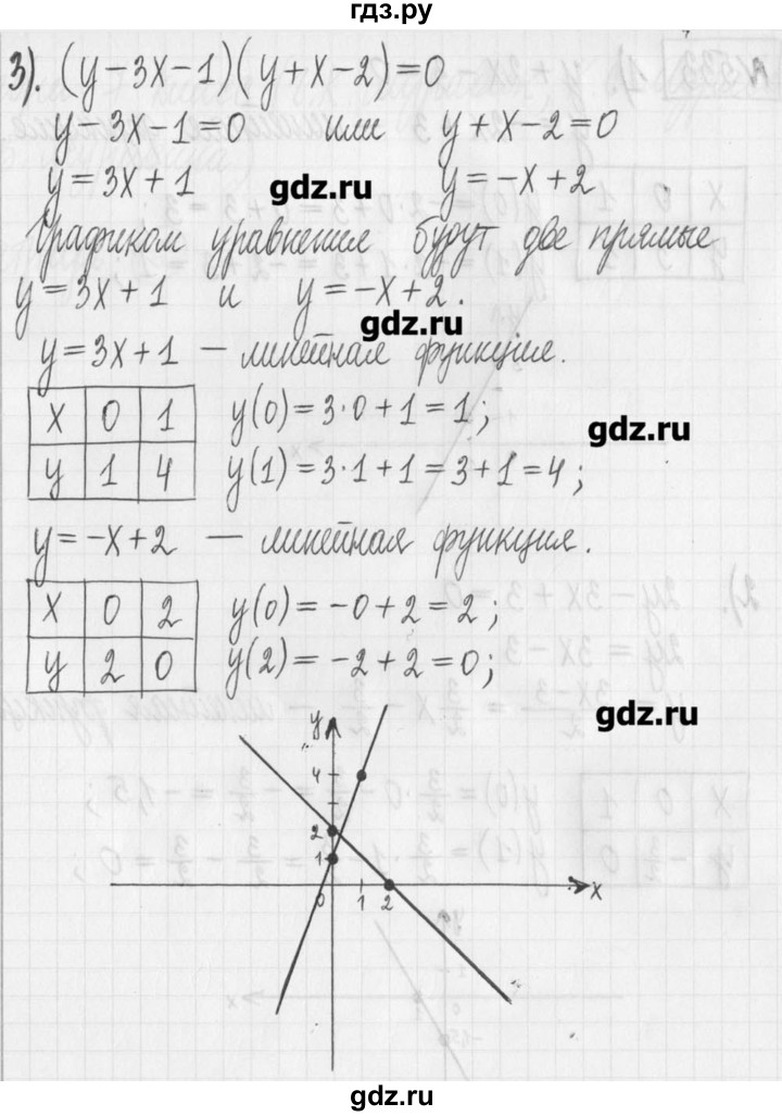 ГДЗ по алгебре 7 класс  Муравин   упражнение - 533, Решебник
