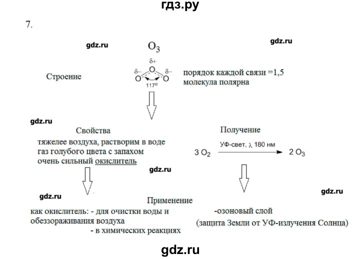ГДЗ по химии 9 класс Кузнецова   параграф / § 16 - 7, Решебник № 1