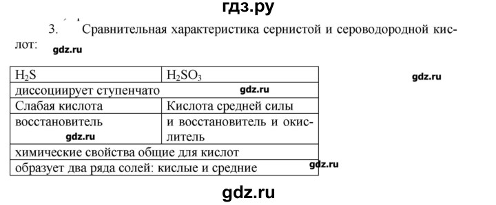 ГДЗ по химии 9 класс Кузнецова   параграф / § 19 - 3, Решебник № 1
