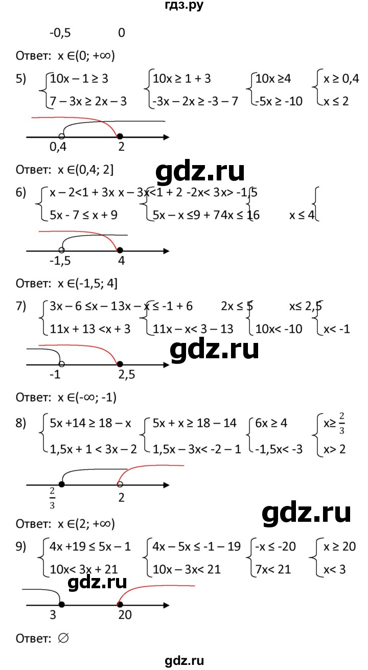 ГДЗ по алгебре 9 класс  Мерзляк   упражнение - 183, Решебник к учебнику 2021