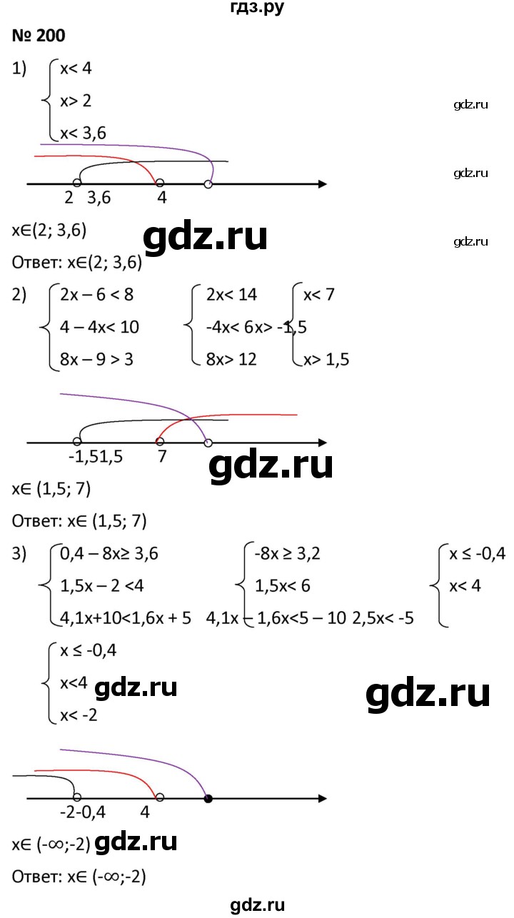 ГДЗ по алгебре 9 класс  Мерзляк   упражнение - 200, Решебник к учебнику 2021
