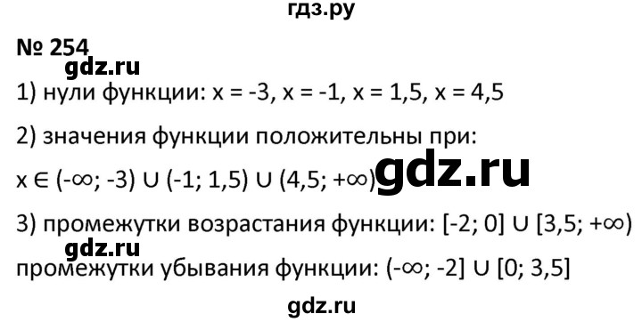 ГДЗ по алгебре 9 класс  Мерзляк   упражнение - 254, Решебник к учебнику 2021