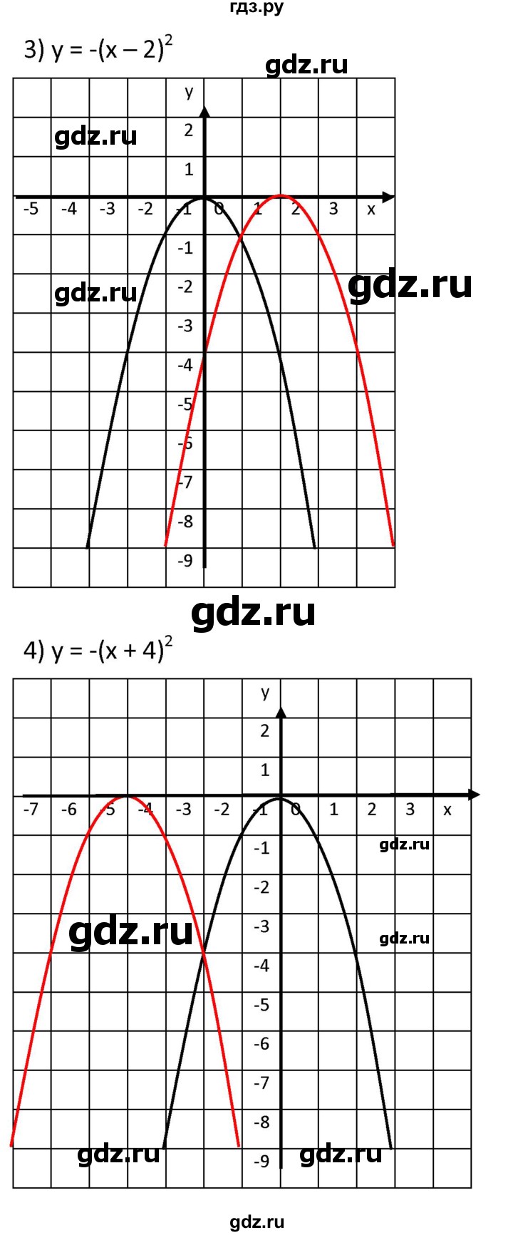ГДЗ по алгебре 9 класс  Мерзляк   упражнение - 317, Решебник к учебнику 2021