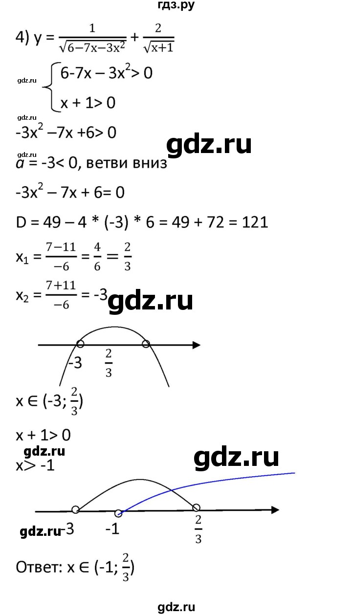 ГДЗ по алгебре 9 класс  Мерзляк   упражнение - 427, Решебник к учебнику 2021