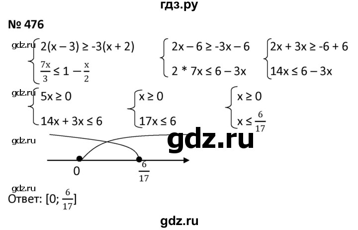 ГДЗ по алгебре 9 класс  Мерзляк   упражнение - 476, Решебник к учебнику 2021