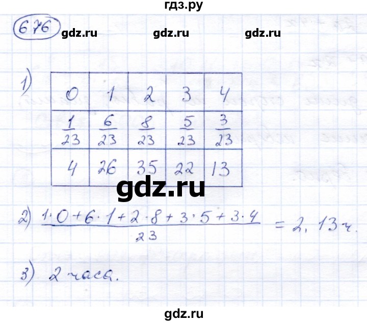 ГДЗ по алгебре 9 класс  Мерзляк   упражнение - 676, Решебник к учебнику 2021