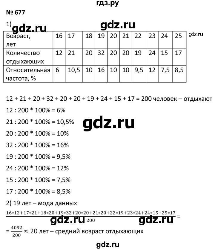 ГДЗ по алгебре 9 класс  Мерзляк   упражнение - 677, Решебник к учебнику 2021
