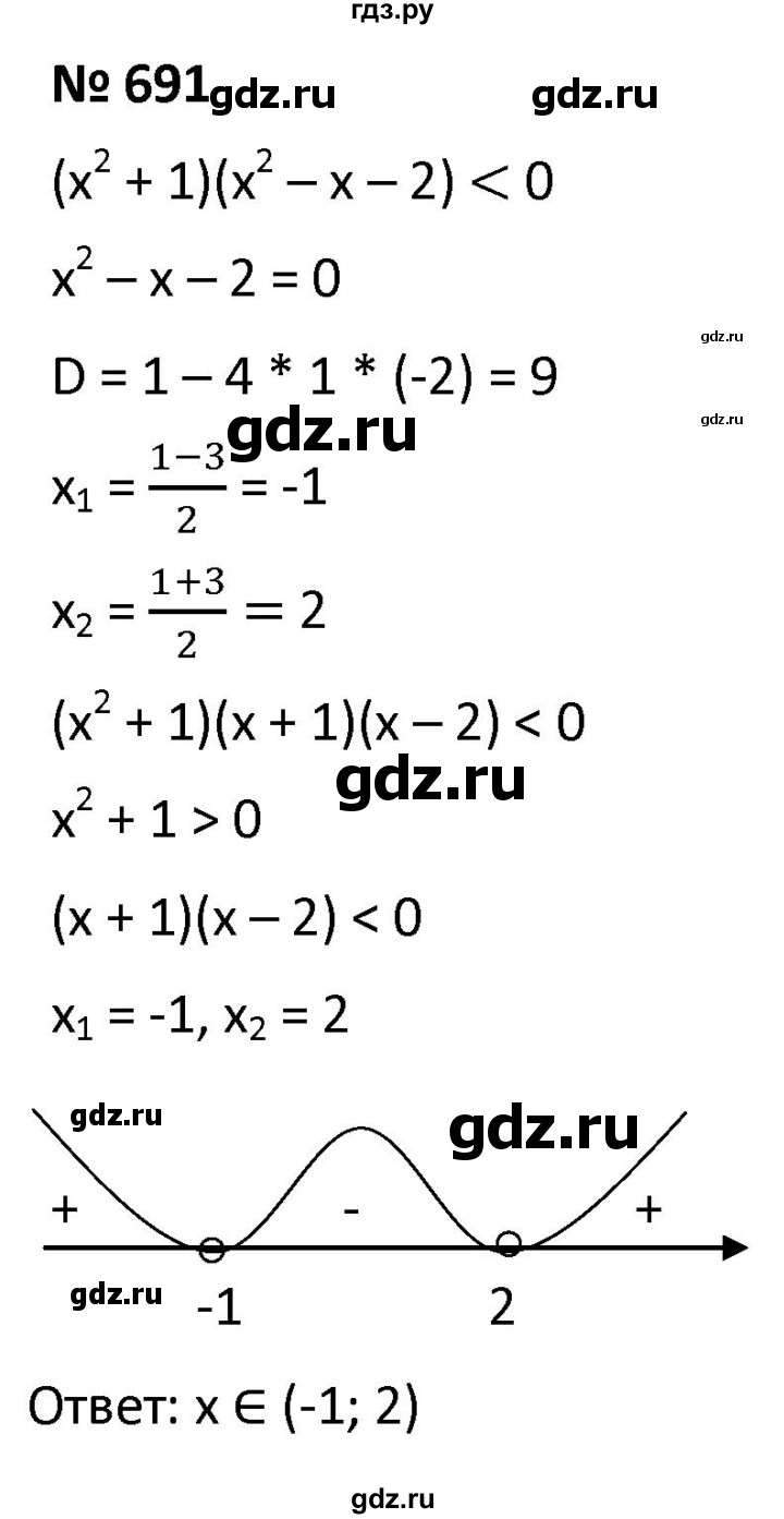 ГДЗ по алгебре 9 класс  Мерзляк   упражнение - 691, Решебник к учебнику 2021
