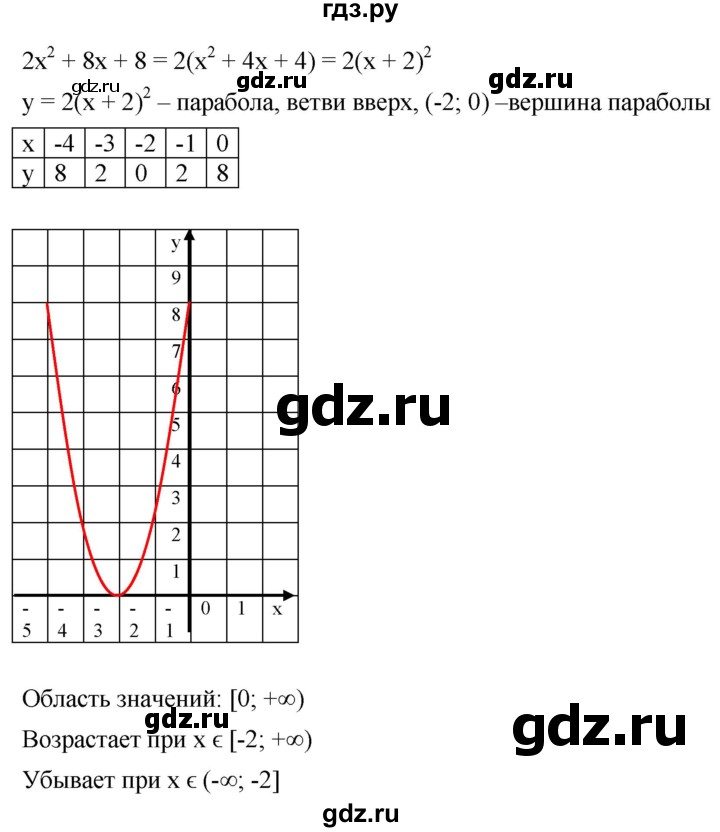 ГДЗ по алгебре 9 класс  Мерзляк   упражнение - 811, Решебник к учебнику 2021