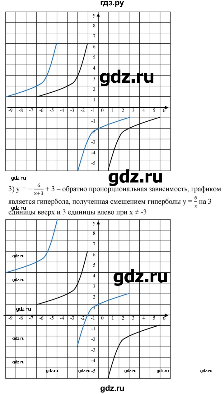 ГДЗ по алгебре 9 класс  Мерзляк   упражнение - 892, Решебник к учебнику 2021