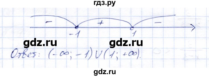 ГДЗ по алгебре 9 класс  Мерзляк   страница 133 - 4, Решебник к учебнику 2021