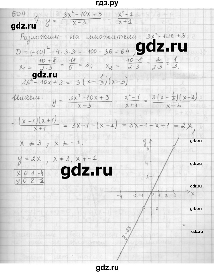 ГДЗ по алгебре 9 класс  Мерзляк   упражнение - 604, Решебник №1 к учебнику 2016