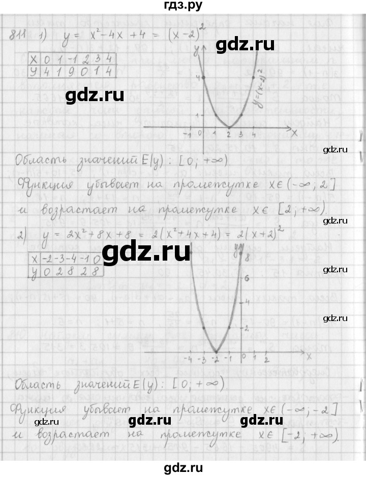 ГДЗ по алгебре 9 класс  Мерзляк   упражнение - 811, Решебник №1 к учебнику 2016
